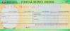 Postal Money Order